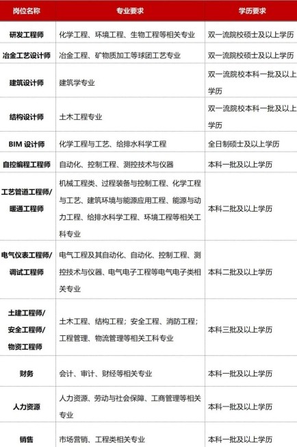 JDB电子(中国区)·官方网站