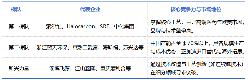 JDB电子(中国区)·官方网站